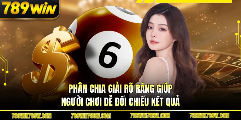 Phân chia giải rõ ràng giúp người chơi dễ đối chiếu kết quả